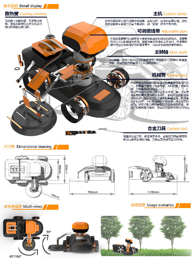 每日大赛
全地形巡航智能除草机 张仁煊 (1).jpg